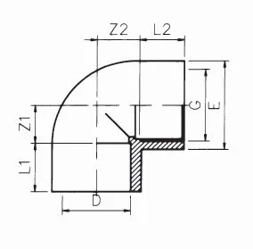 KOLANO PVC 90' KW/GW